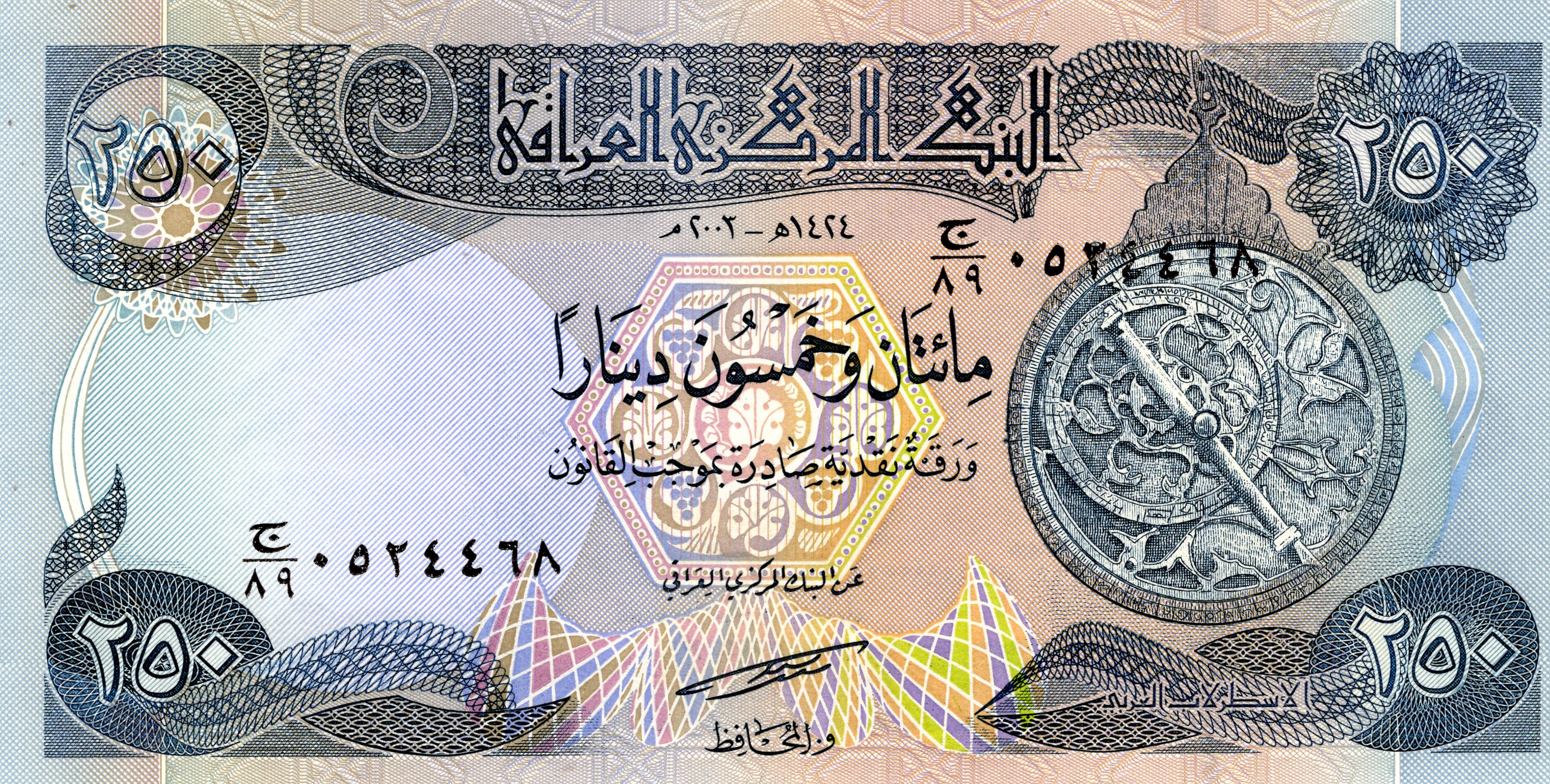 What drives the Iraqi Dinar exchange rate? Currency Iraqi Dinar US